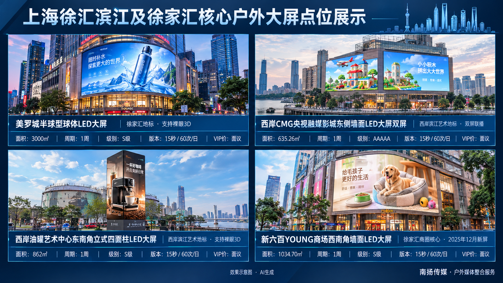 上海徐汇滨江及徐家汇大屏