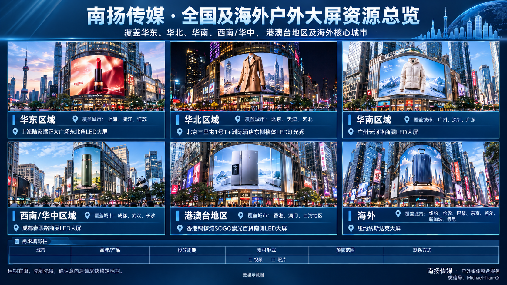 全国及海外户外大屏资源