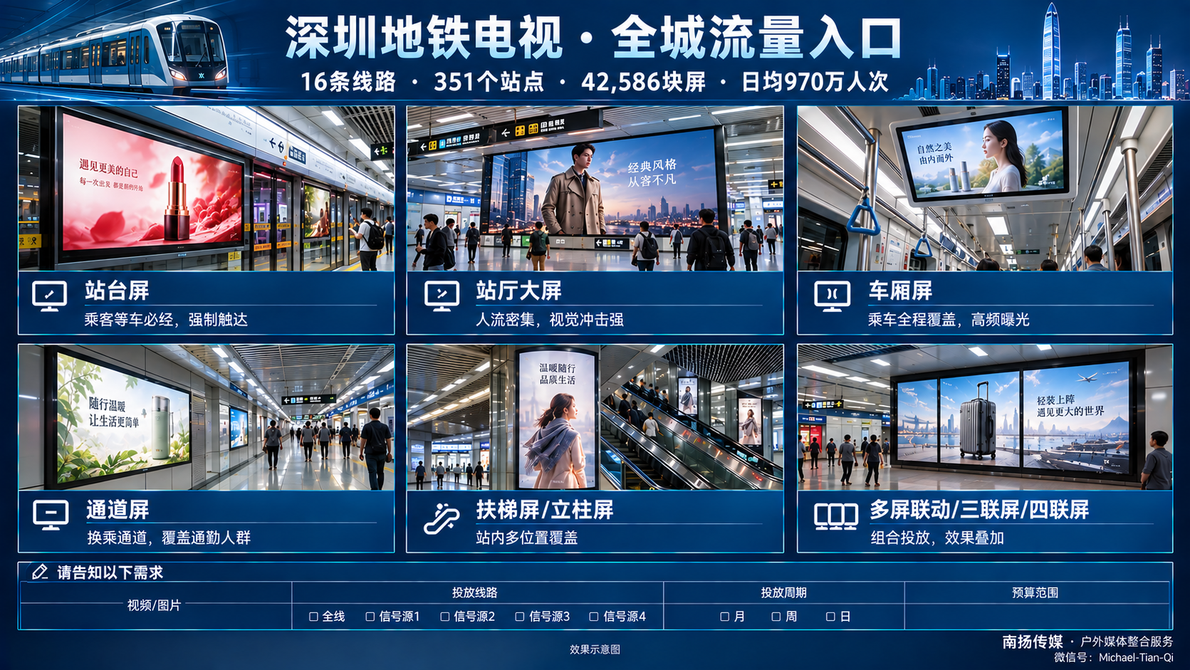 深圳地铁全线媒体
